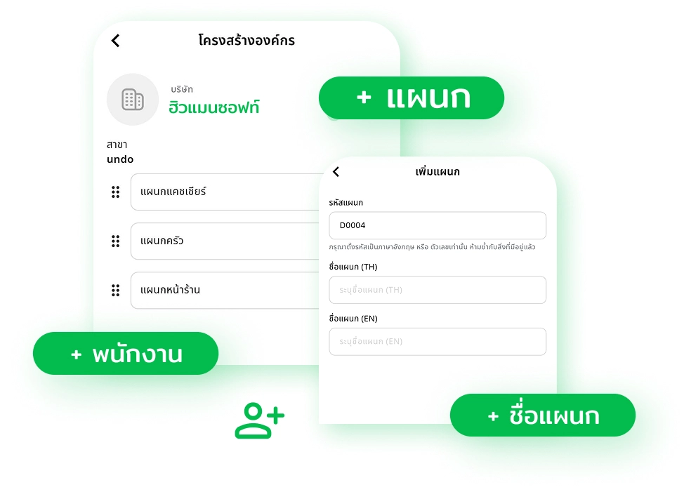 feature organisation structure